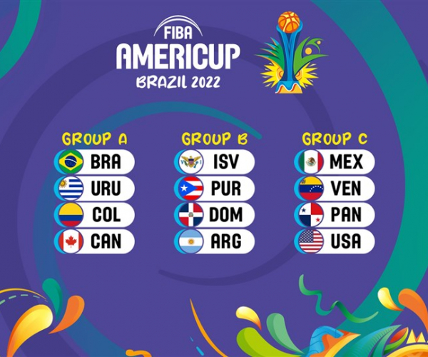 Se viene la FIBA Americup 2022