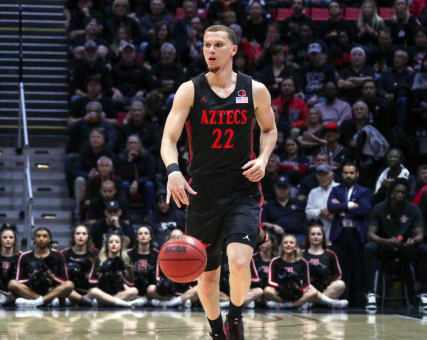 2020 Mountain West tournament: San Diego State chases #1 seed in NCAA Tournament 