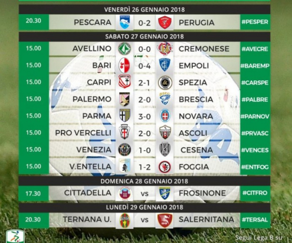 Serie B: all'Avellino manca il gol, la Cremonese strappa il pari