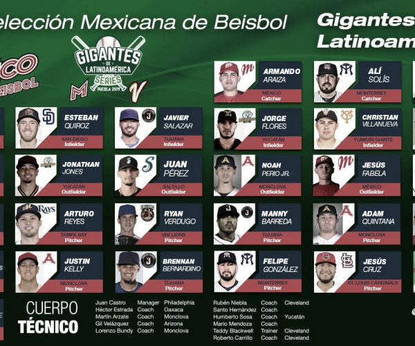 México da a conocer su roster para Premier 12 y Serie Gigantes de Latinoamérica