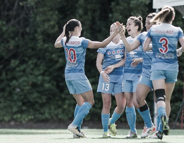 2017 Portland Invitational Preview: Chicago Red Stars
