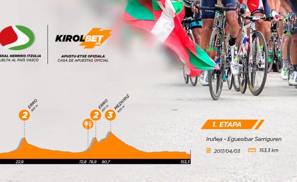 Giro dei Paesi Baschi 2017, 1° tappa - Iruñea – Eguesibar-Sarriguren, arrivo in volata?