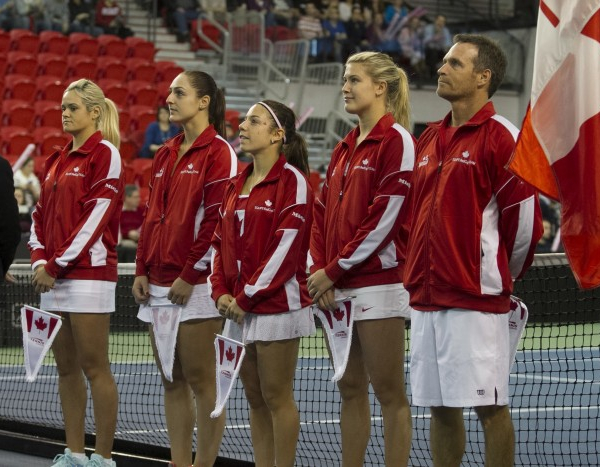 Fed Cup World Group II Preview: Canada - Belarus