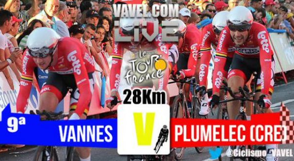 Tour de France 2015, cronometro a squadre alla BMC. Froome guadagna sui principali rivali