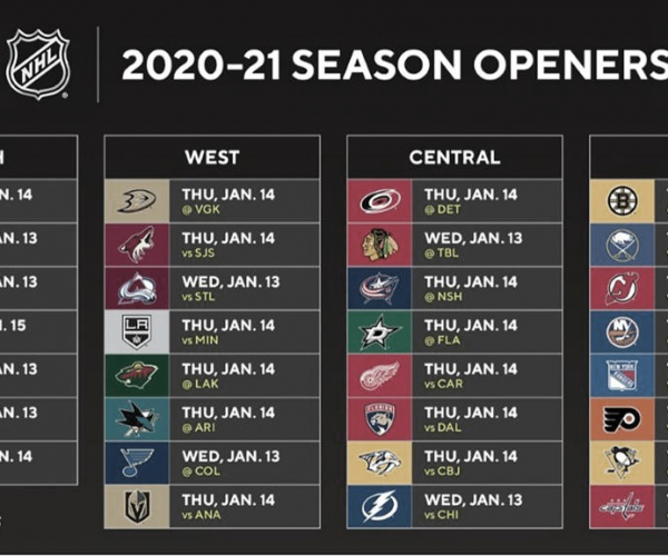 Oficial el inicio de la temporada 2020/21 en la NHL y el horario de los partidos de apertura