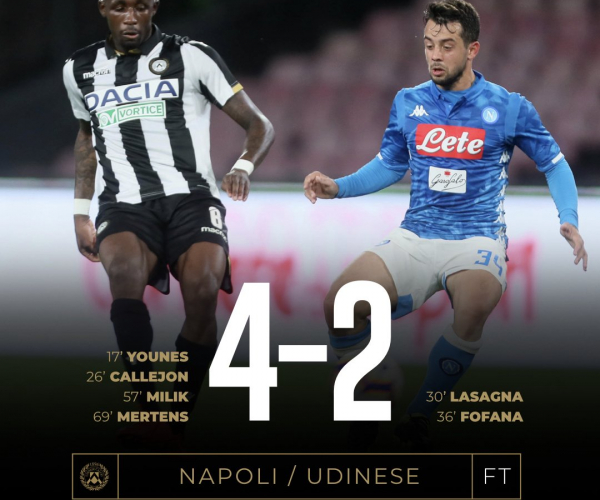 Serie A - L'Udinese ci mette tanto cuore, ma non basta, il Napoli è più forte (4-2)