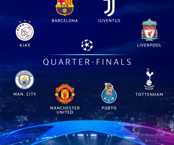 Champions League - Analisi delle squadre arrivate ai quarti