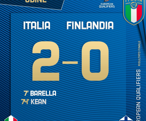 Qualificazioni Euro 2020 - L'Italia vince contro la Finlandia grazie ai gol di Barella e Kean