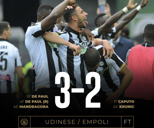 Serie A - L'Udinese batte l'Empoli in una partita folle (3-2)