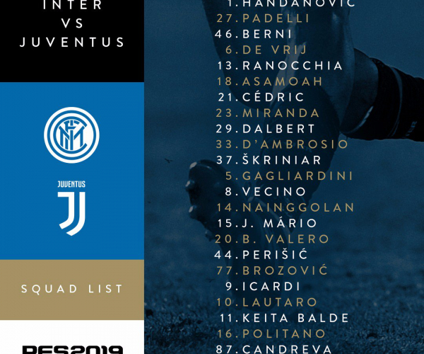 Inter, domani arriva la Juventus: le parole di Spalletti ed i convocati neroazzurri