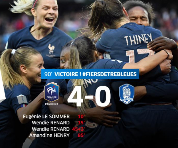 FIFA World Cup Femminile Francia 2019- La Francia strapazza la Corea 4-0
