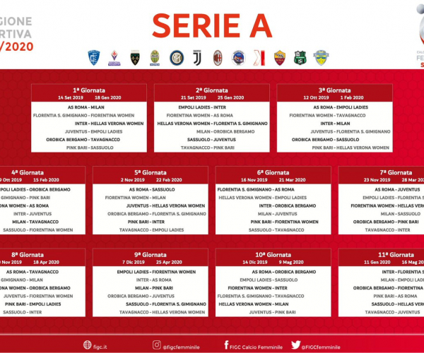 Serie A Femminile-Ecco il calendario: la Juve parte con l'Empoli 