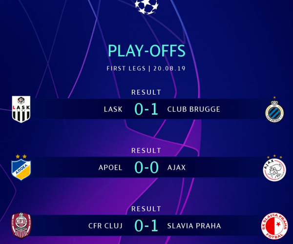 Champions League-Vincono Slavia Praga e Brugge