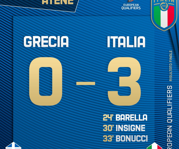 Qualificazioni Euro 2020 - L'Italia batte 3-0 la Grecia: gli azzurri vincono e convincono ad Atene