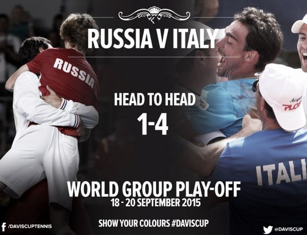 Coppa Davis, Italia in Russia a settembre per rimanere nel World Group
