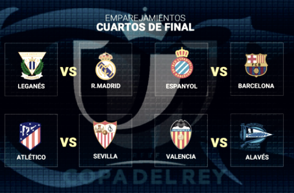 Coppa del Re - Sorteggiati i quarti finale: spicca Atletico Madrid-Siviglia