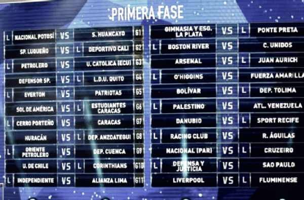 Copa Sudamericana 2017 - Sorteggiati gli incontri della prima fase