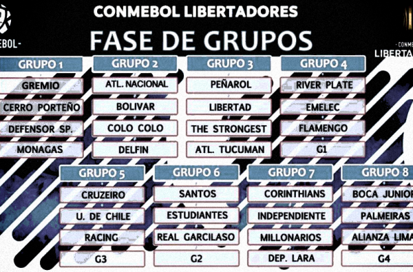 Copa Libertadores - Sorteggiati i gironi per l'edizione 2018