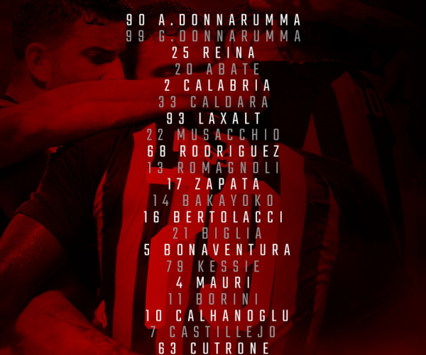 Milan, vincere il derby per compiere il salto di qualità: contro l'Inter Gattuso si affida ai suoi titolarissimi