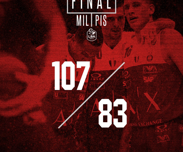 Legabasket, Pistoia ci prova ma Milano allunga nel 4° quarto e vince al Forum (107-83)