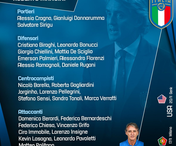 Italia, i convocati di Mancini per il Portogallo e l'amichevole con gli Usa