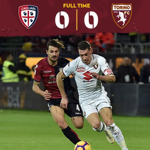 Serie A- Vince la noia tra Cagliari e Torino (0-0)