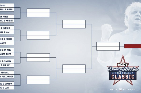 Breaking down the bracket: Dusty Rhodes Tag Team Classic