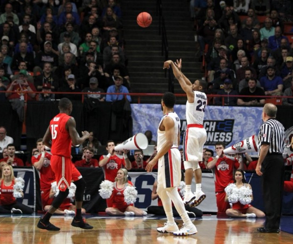 NCAA March Madness - Gonzaga soffre ma avanza alle Sweet Sixteen: out Ohio State