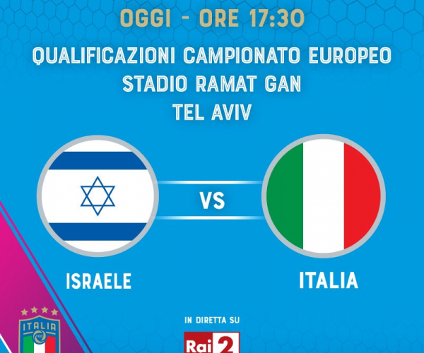 Europei 2021 Femminili Qualificazioni-Le azzurre soffrono, ma battono 3-2 Israele