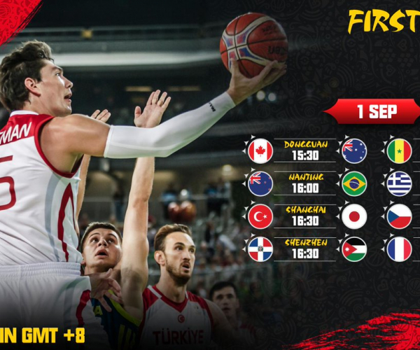 Basket Mondiali FIBA Cina 2019- Partono benissimo USA e Australia. Alla Francia la sfida con la Germania