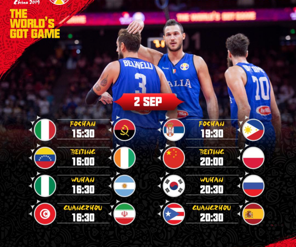 Basket Mondiali FIBA Cina 2019-Serbia e Spagna staccano il pass come la Polonia per il prossimo turno