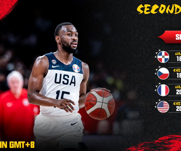Basket FIBA Cina 2019 Mondiali- Oltre gli States, quarti per Australia,Francia e la Repubblica Ceca