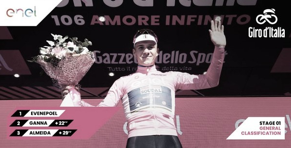 Remco Evenepoel se convierte en el primer líder del Giro de Italia 2023