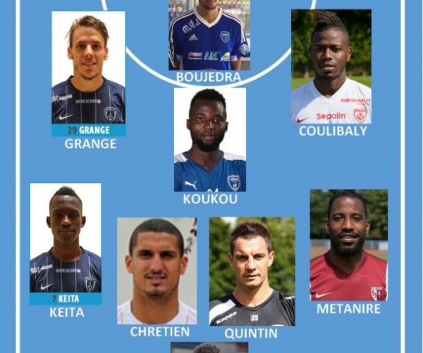 Ligue 2 : Equipe Type de la 3ème journée