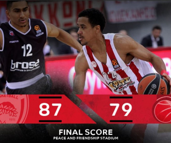 Turkish Airlines Euroleague: Olympiacos in surplace, il Bamberg contiene il passivo