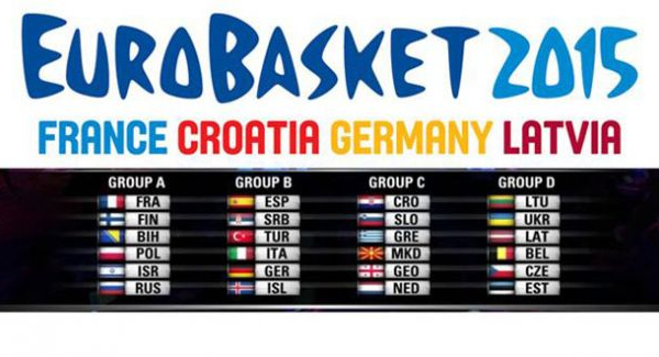 EuroBasket 2015, si parte il 5 Settembre