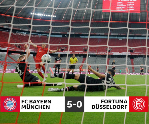 Il Bayern in casa non conosce mezze misure: 5-0 al Dusseldorf