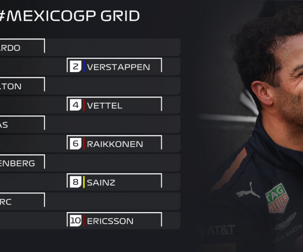 GP Messico LIVE - Vince Verstappen! Hamilton campione del mondo