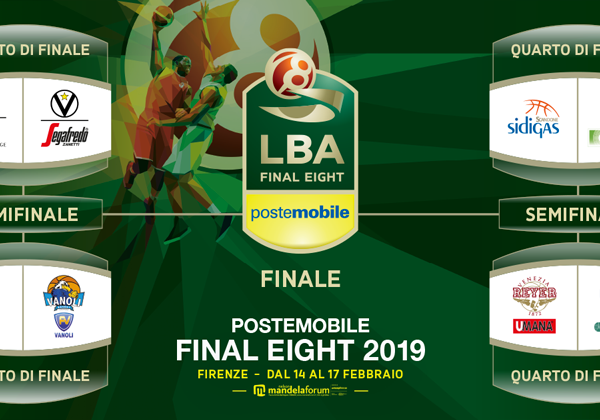 Basket, Poste Mobile Final Eight 2019 - Milano è la squadra da battere