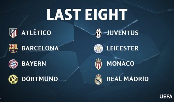 Champions League, ecco le magnifiche otto: Monaco e Leicester pronte a sorprendere