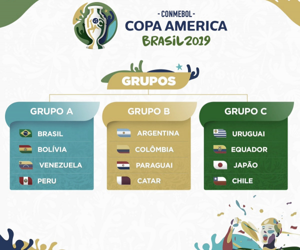 Guia VAVEL Copa América 2019: Grupo A