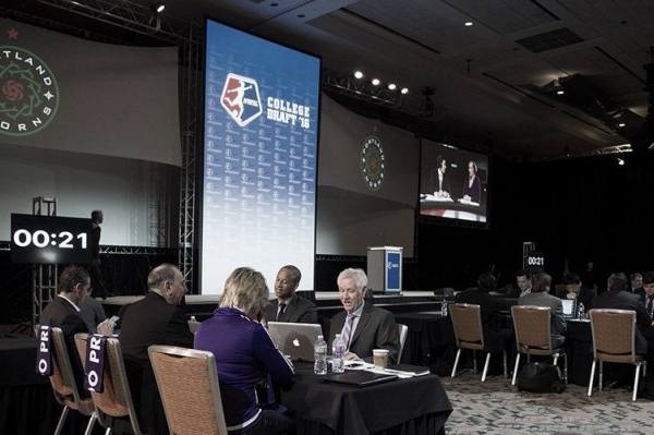 2017 NWSL College Draft: Preliminary player list revealed