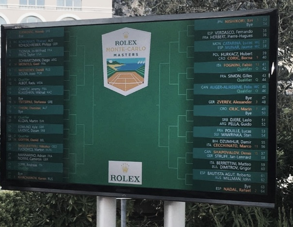 Jornada plena para los argentinos en el Masters 1000 de Montecarlo