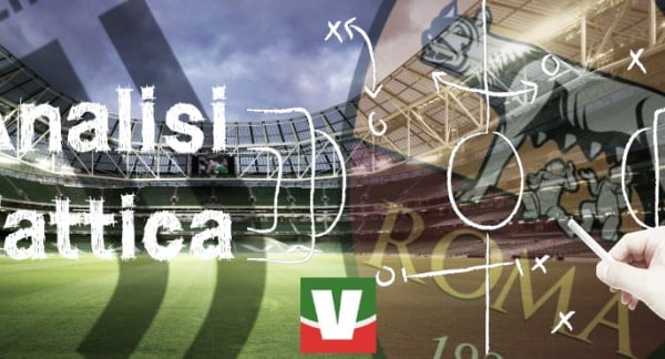 Juventus-Roma, l'analisi tattica