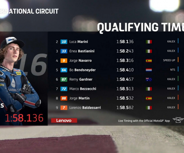 Gp Qatar: La Moto2 ha la sua prima griglia stagionale. Roberts si prende la pole