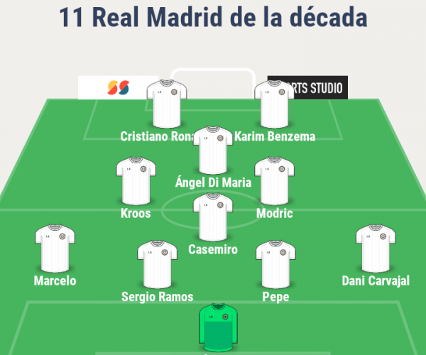 El 11 de la década del Real Madrid