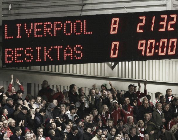Liverpool's 2008 8-0 winning squad - Besiktas: Where are they now?