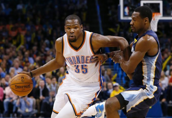 Oklahoma City Thunder Make A Statement In Huge Win Over Memphis Grizzlies