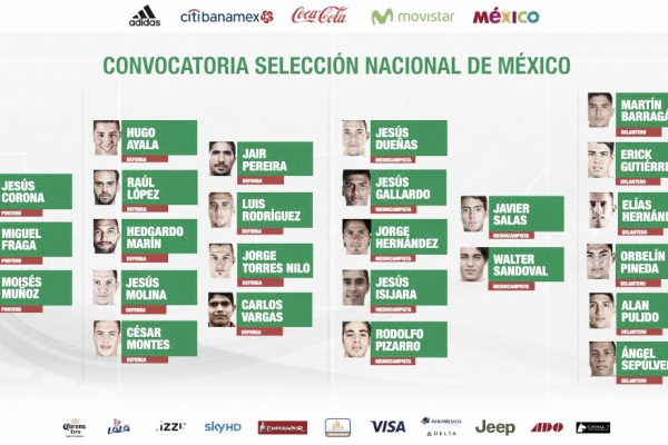 México anuncia la convocatoria para Copa Oro