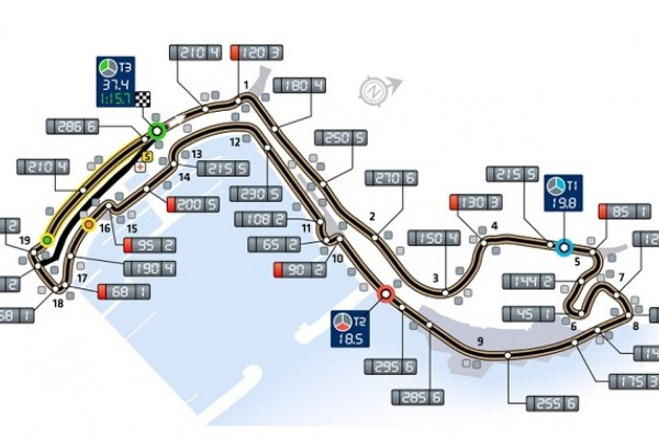 F1, GP Monaco - La chiave tecnica